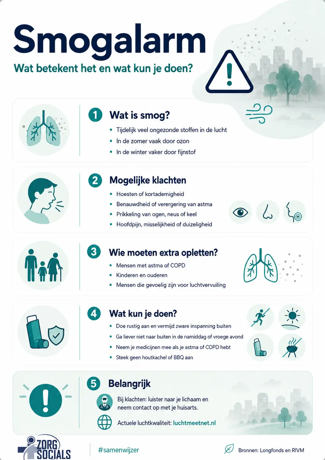 Smogalarm: wat betekent het en wat kun je doen?
